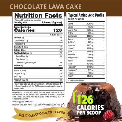 PR-Science-Isolate-Protein-Larry-Wheels-Supp (1)