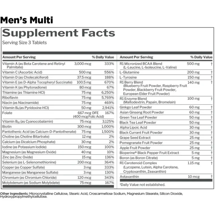 Ruleone-Mens-High-Potency-Multivitamin-Supp-1.webp