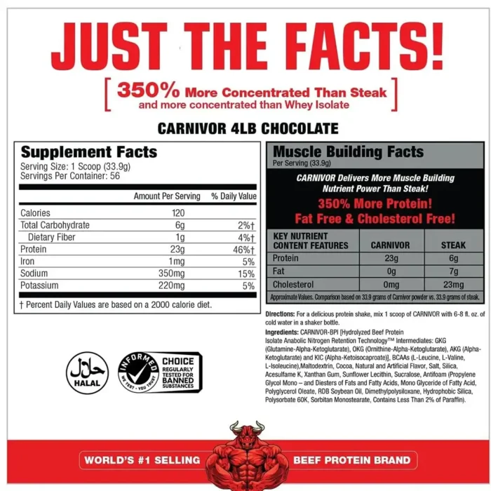 Musclemeds Carnivor Beef Protein Isolate Chocolate Supp